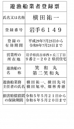 業務規程