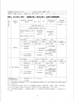 宮古市