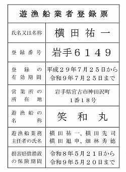 登録票