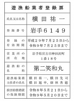 業務規定